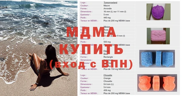 спиды Дмитров